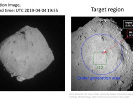 [NEWS] Japan’s Hayabusa 2 probe is blasting a hole in an asteroid tonight (and that’s awesome) – Loganspace