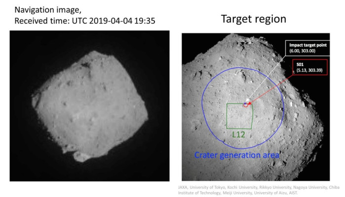 [NEWS] Japan’s Hayabusa 2 probe is blasting a hole in an asteroid tonight (and that’s awesome) – Loganspace