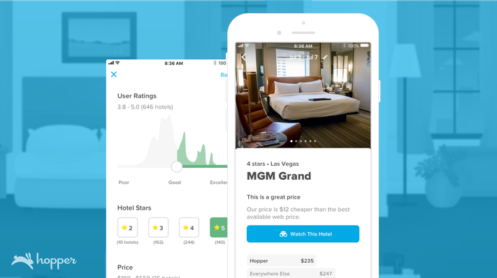 [NEWS] A.I.-based travel app Hopper expands price monitoring to hotels worldwide – Loganspace