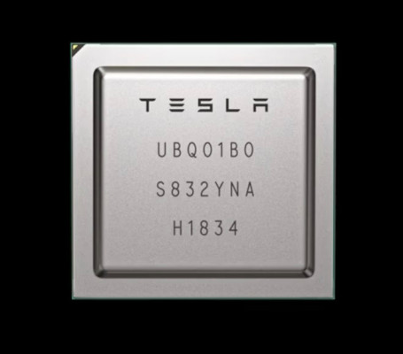 [NEWS] Elon Musk: Tesla will ‘most likely’ begin computer chip upgrades this year – Loganspace