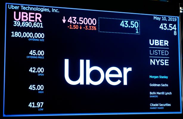 [NEWS] Uber lays off 400 employees as part of marketing team restructuring – Loganspace