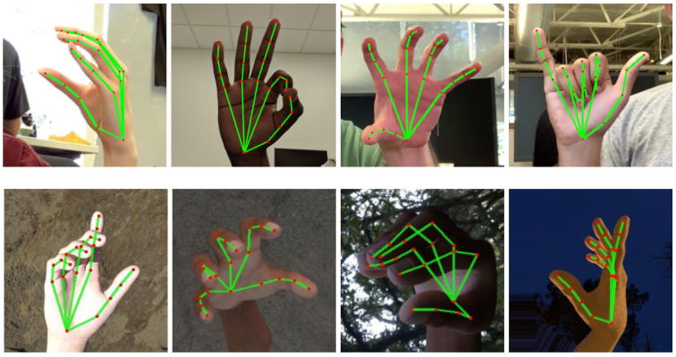 [NEWS] This hand-tracking algorithm could lead to sign language recognition – Loganspace
