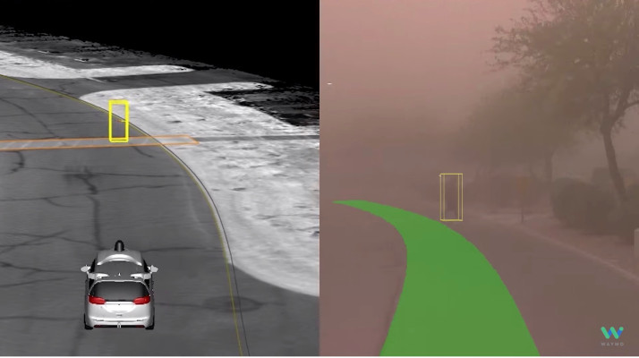 [NEWS] Watch a Waymo self-driving car test its sensors in a haboob – Loganspace