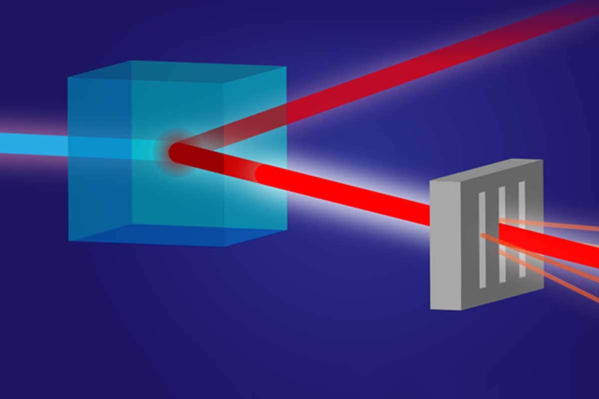 [Science] Quantum X-ray machine takes razor sharp pictures with less radiation – AI
