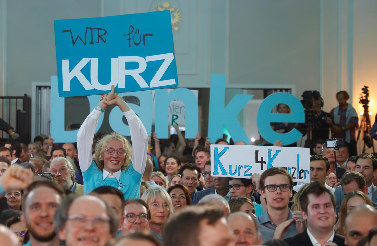[NEWS] Election triumph leaves Austria’s Kurz with coalition options – Loganspace AI
